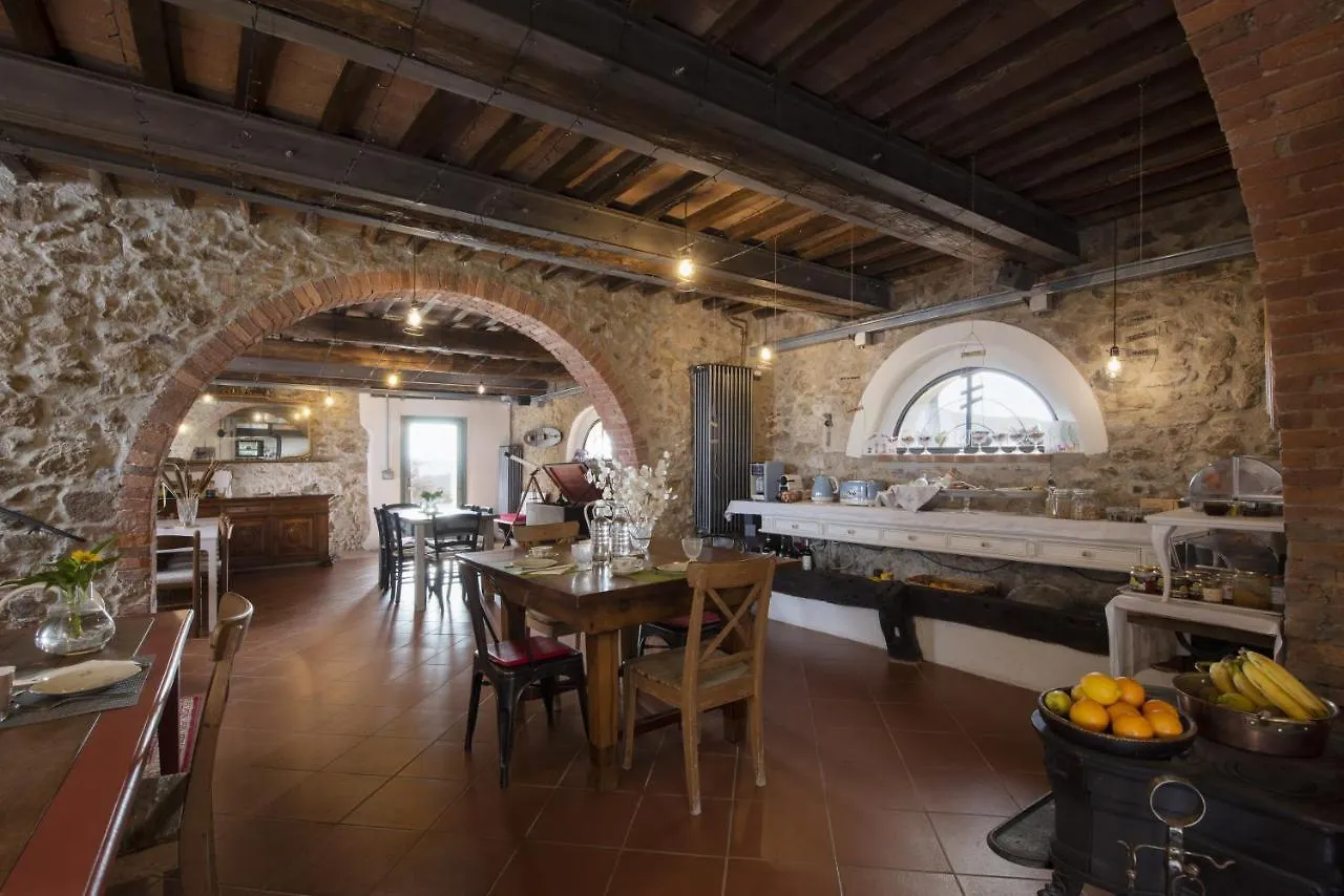 B&B Podere Camaiano Roccastrada Bed & Breakfast